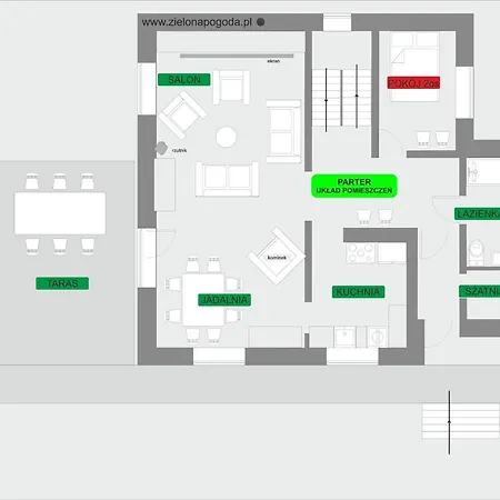 Privat bolig Zielonapogoda *